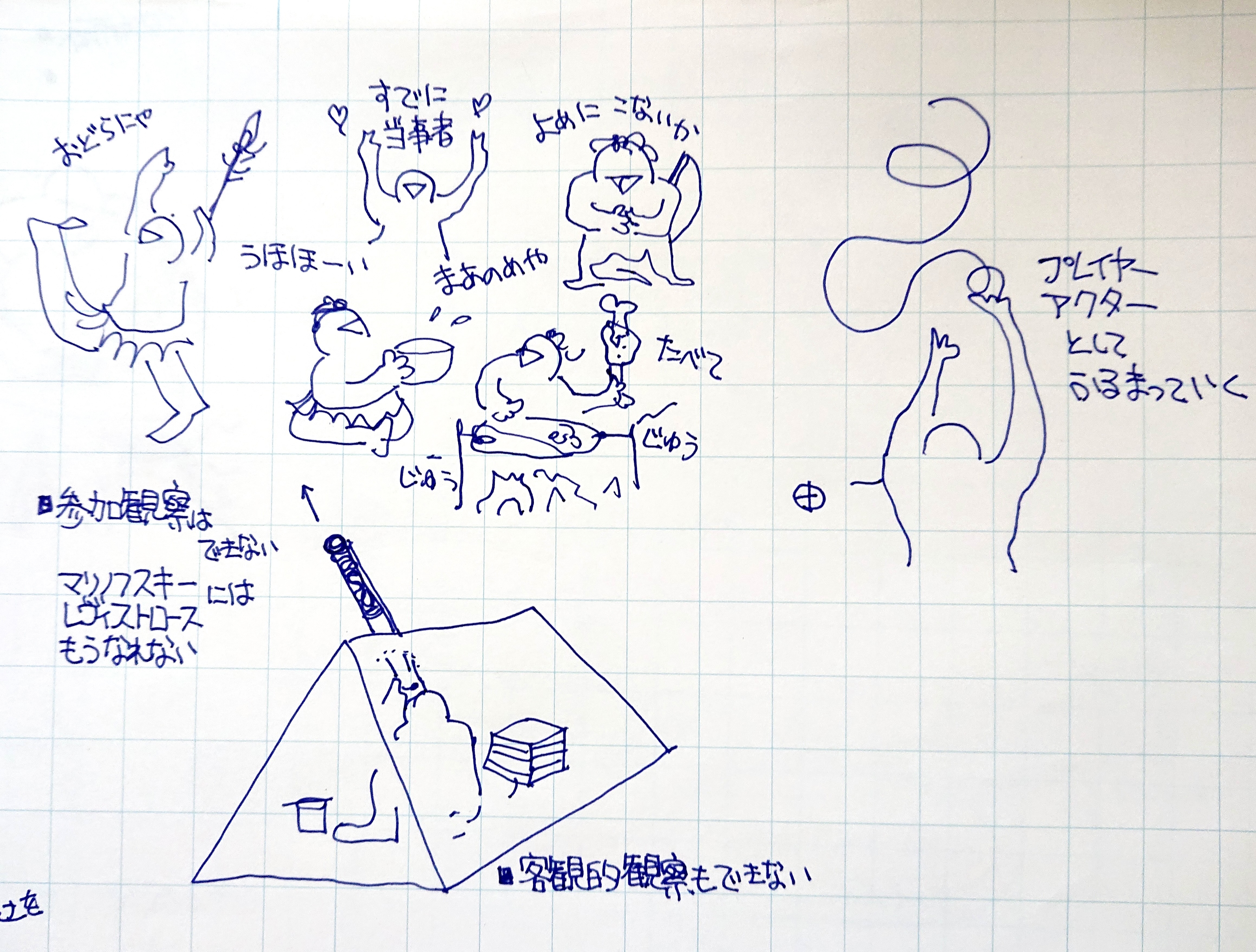 参与観察メモ手描きイラスト