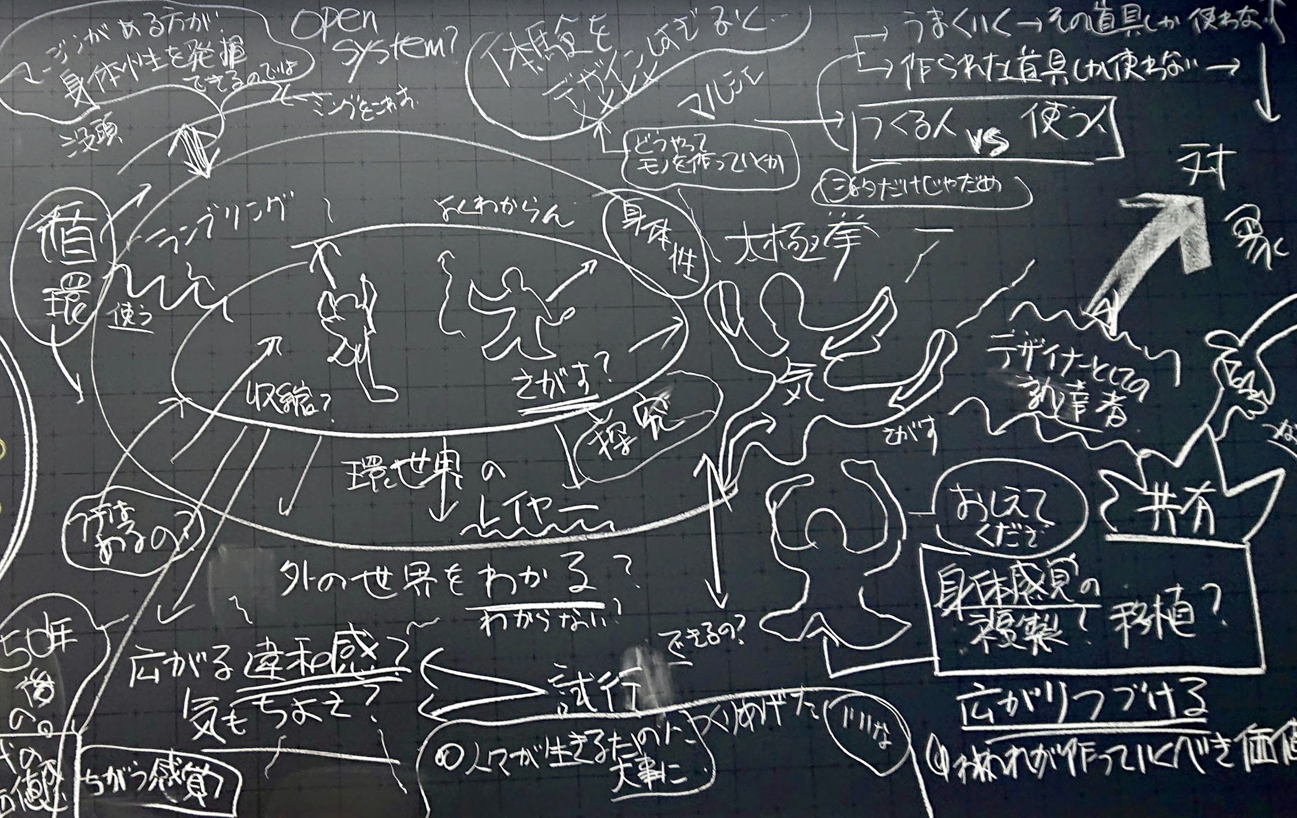 つながるデザイン