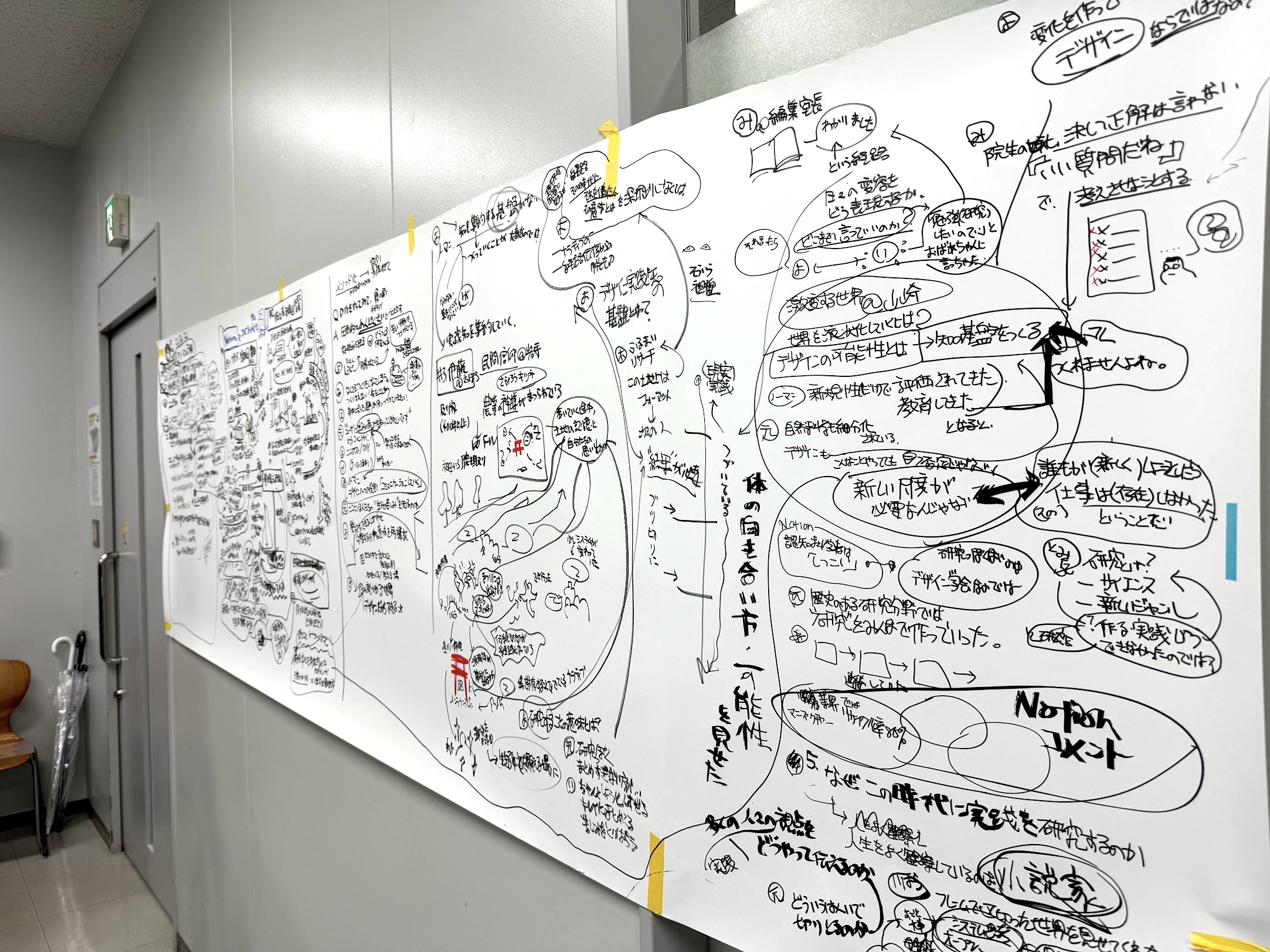 研究ドキュメンテーション