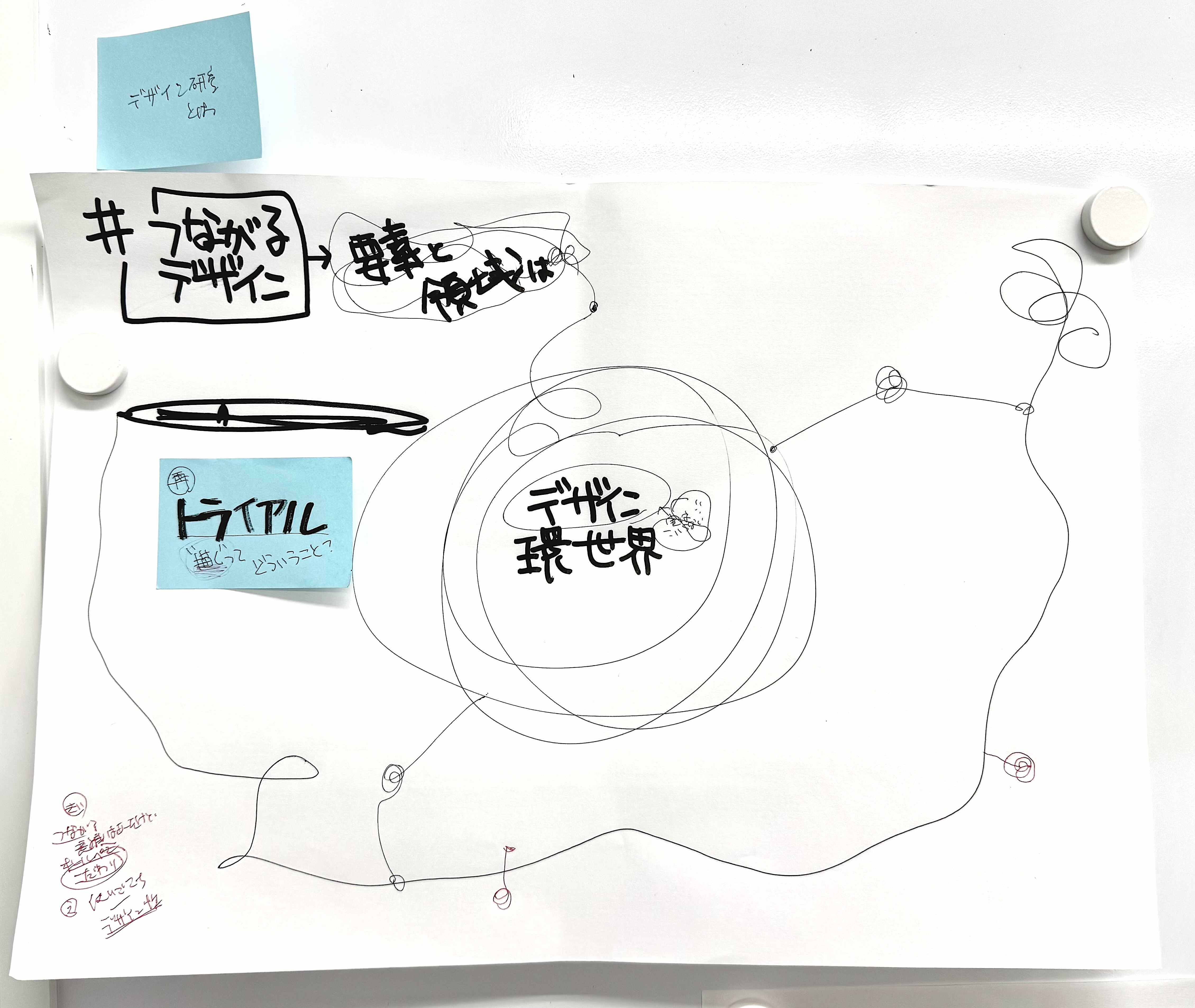 デザイン環世界