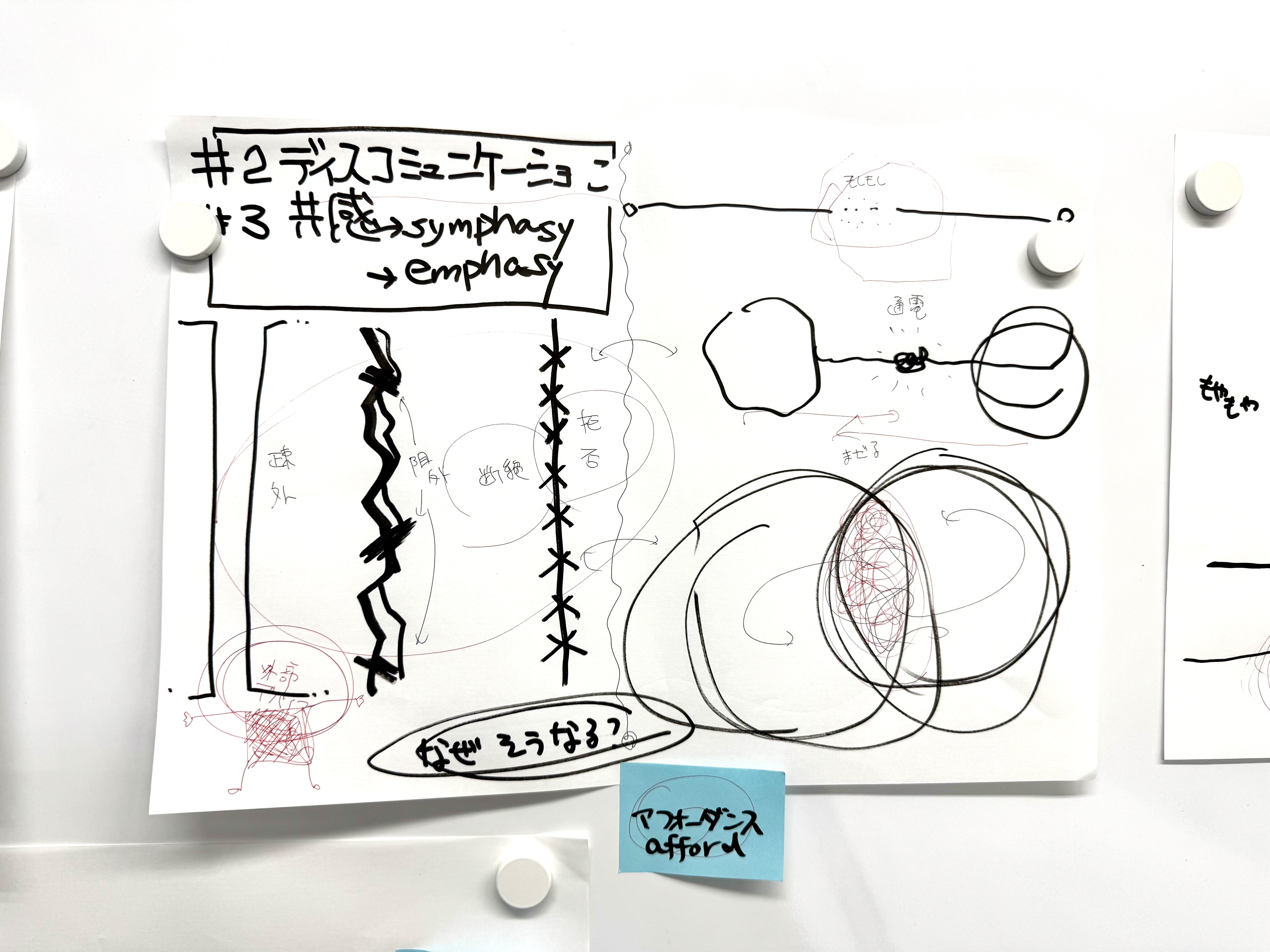 共感をデザインする