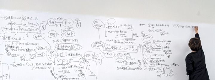 ワークショップのドキュメンテーション